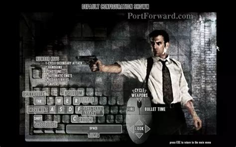 Max Payne 2: The Fall of Max Payne – Secrets Guide .